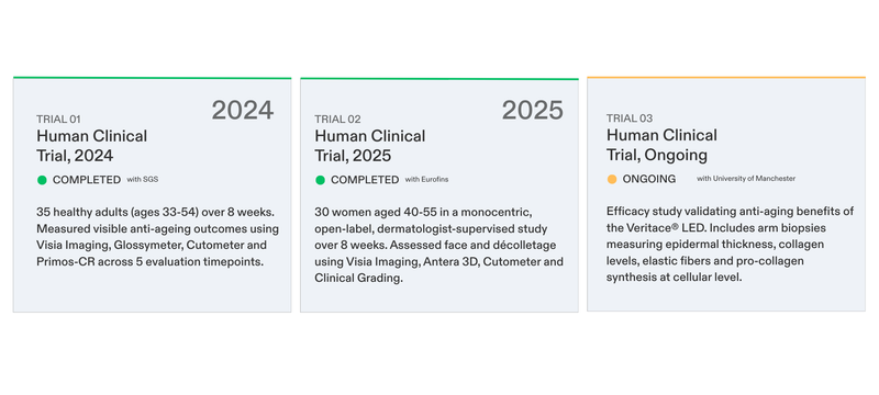 LED Clinical Research Tracker
