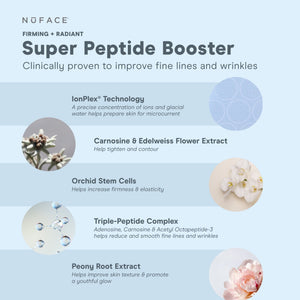 NuFACE Firming + Radiant Super Peptide Booster Serum 30ml