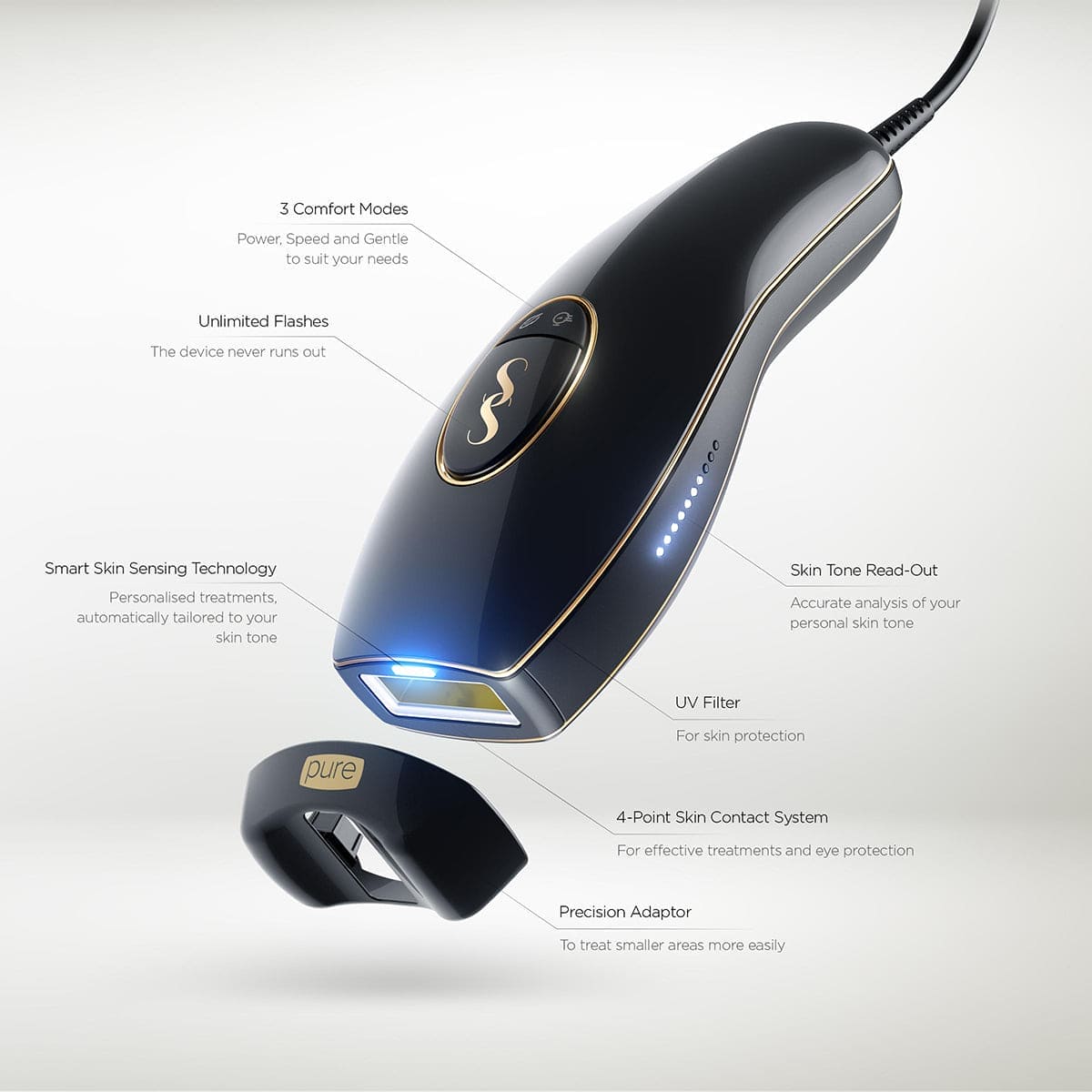 Smooth skin sales ipl