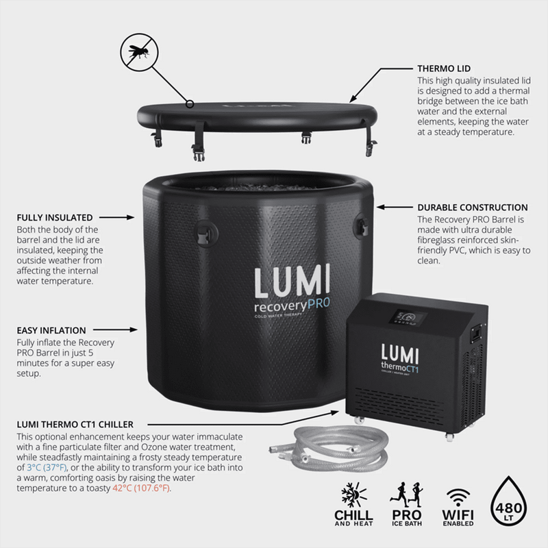 Lumi Recovery PRO™ Ice Barrel CurrentBody