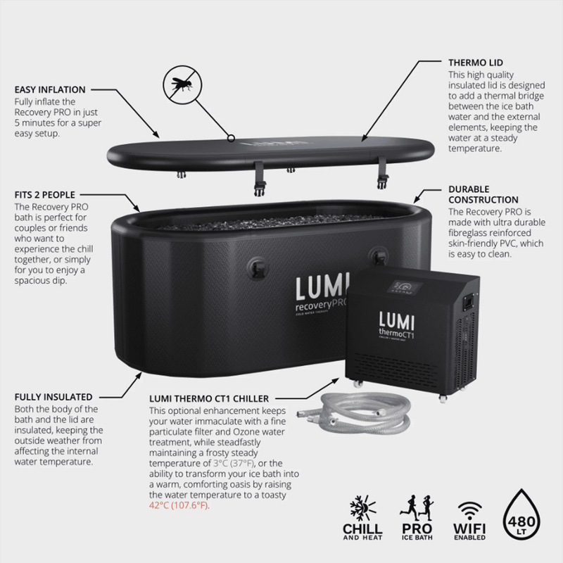 Lumi Recovery PRO™ Ice Bath CurrentBody