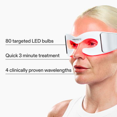 graphic with information about led eye mask