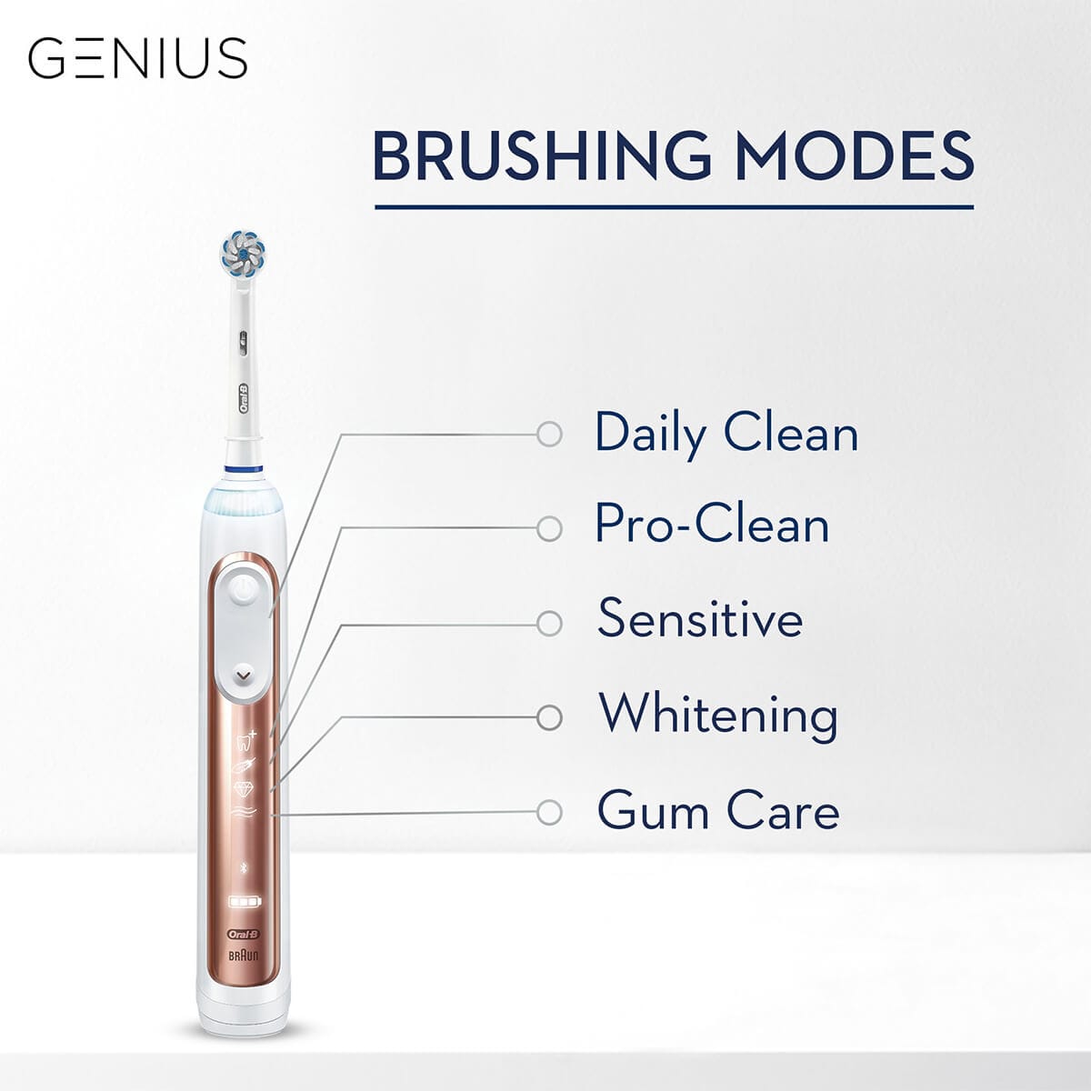 Oral B Genius 8000 Sensitive Rose Gold Electric Toothbrush