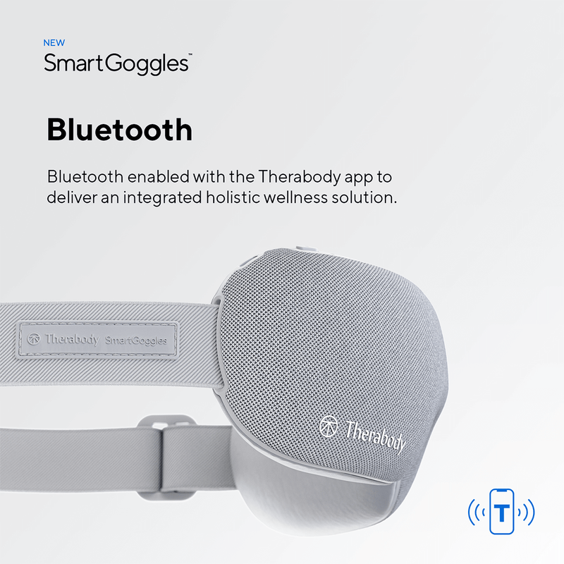 Therabody SmartGoggles Eye Mask & Eye Massager CurrentBody UK